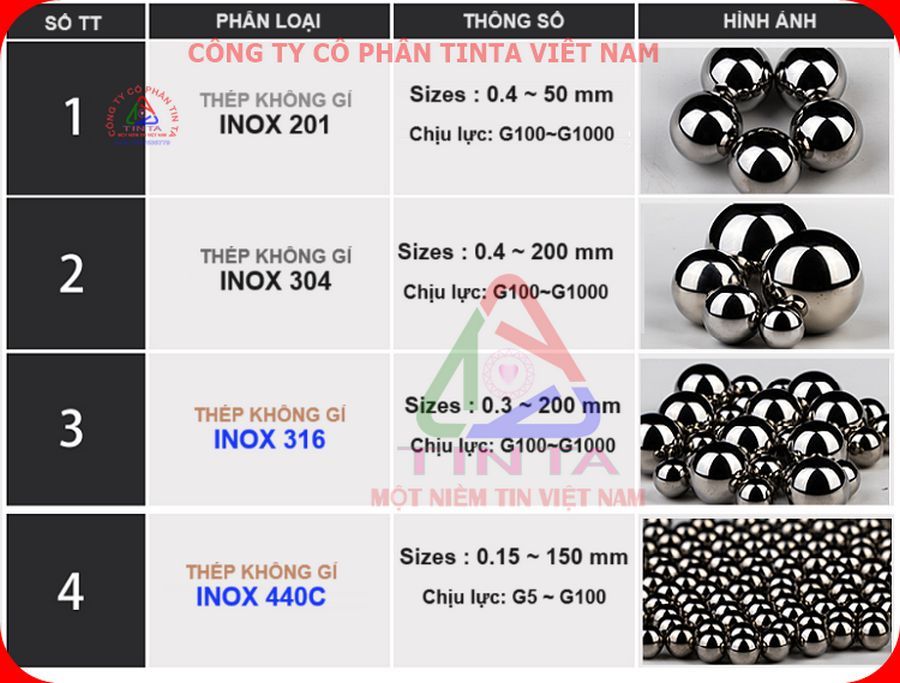Bi-inox-1-2-3-4-5-6-7-8-9-10-11mm-201-304-316-chiu-luc-cao-18